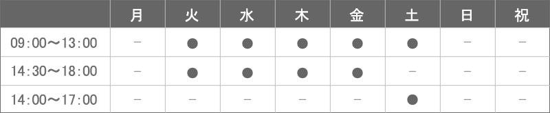診療時間