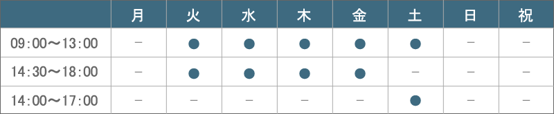 診療時間